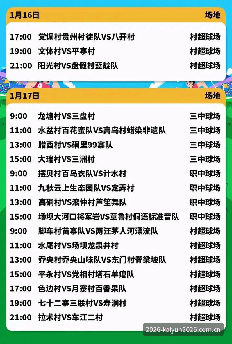 开云押注官网中国区官方入口赛程数据教程 开云押注官网中国区官方入口赛程数据教程:一条快速上手路径